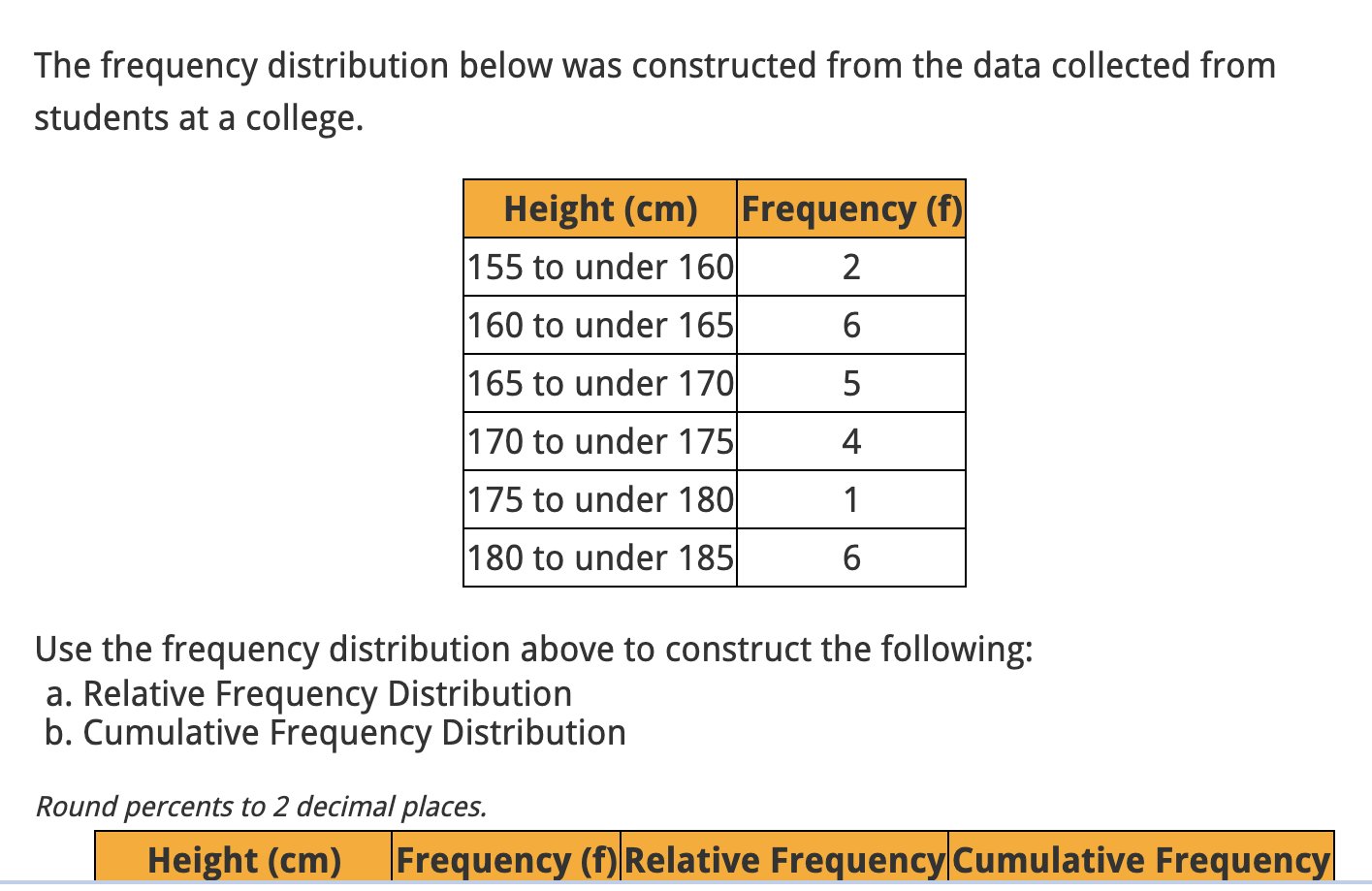 The frequency distribution below was constructed from the data collected from