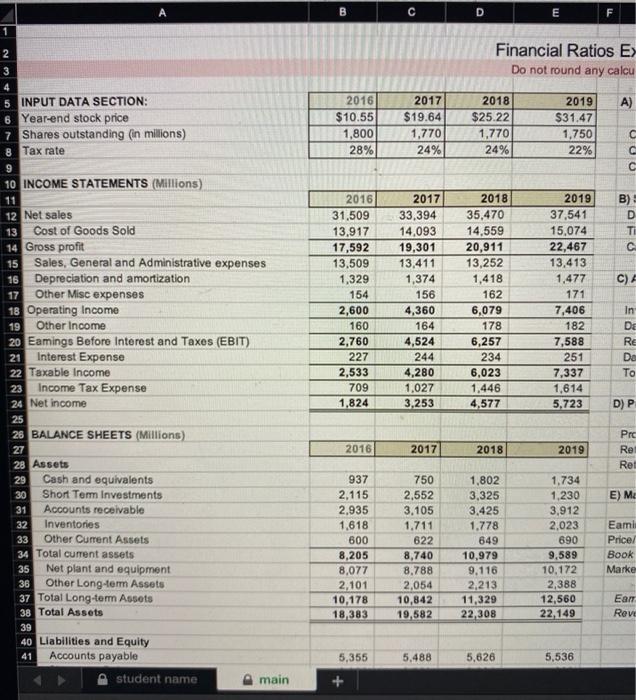 DATA NEGRO Year Shangminal Tax Francia Ratios Exercise Ow Ayat 1471 10