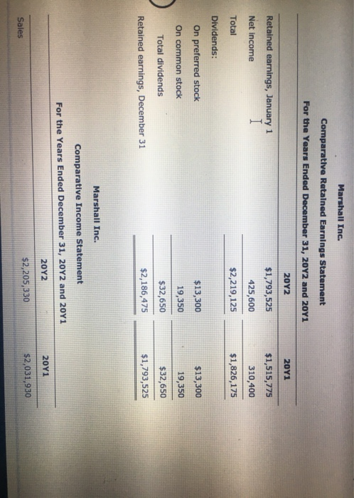  Marshall Inc. 2011 Comparative Retained Earnings Statement For the Years Ended