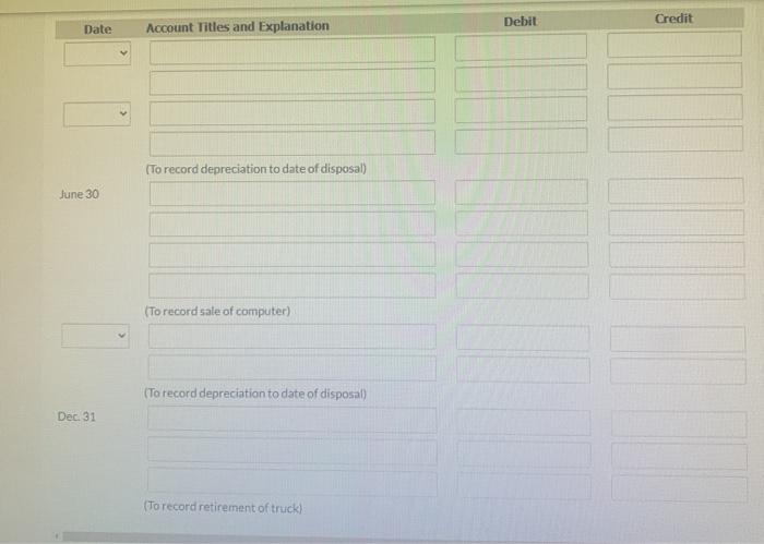 for 2020. Retired a piece of machinery that was purchased on January