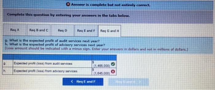 advising services less the cost from part f. Advising services are billed