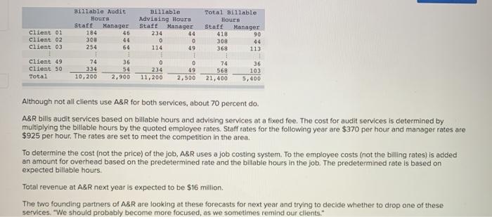 small consulting firm offering quality audits and advising services to small and