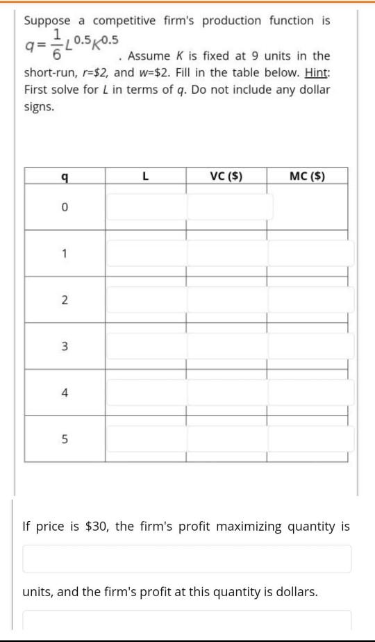  Suppose a competitive firm's production function is 1 9 0.5 .