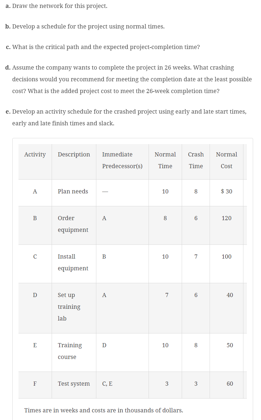 Office Automation, Inc. has developed a proposal for introducing a new computerized