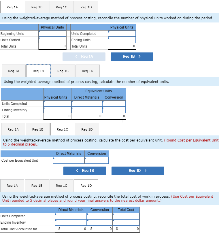 Saddleback Company makes camping lanterns using a single production process. All