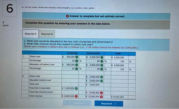 of public policy issues. The company has two units: Government with various