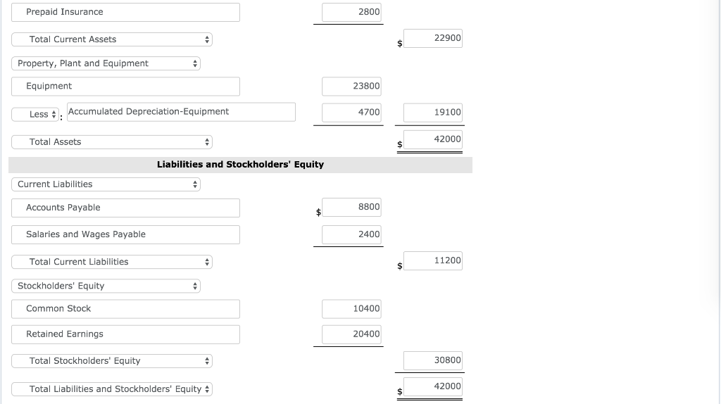 Dr. Cr. 101 Cash 112 9,100 11,000 2,800 23,800 130 157 201