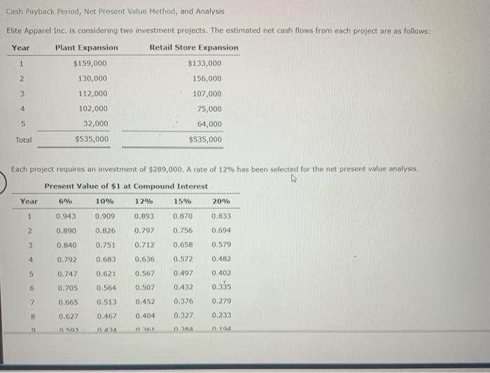  1 Cash Payback period, Net Present Value Method, and Analysis Elite