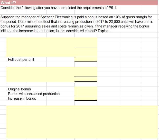 Spencer Electronics produces a wireless home lighting device that allows consumers to