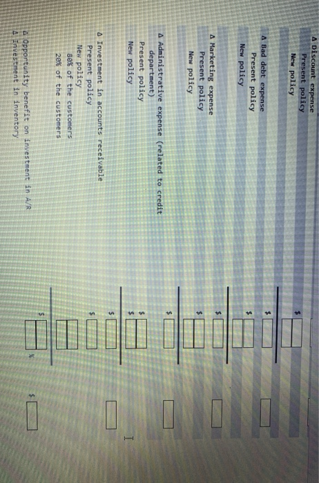 Ltd. has determined that product sales are not what they could be