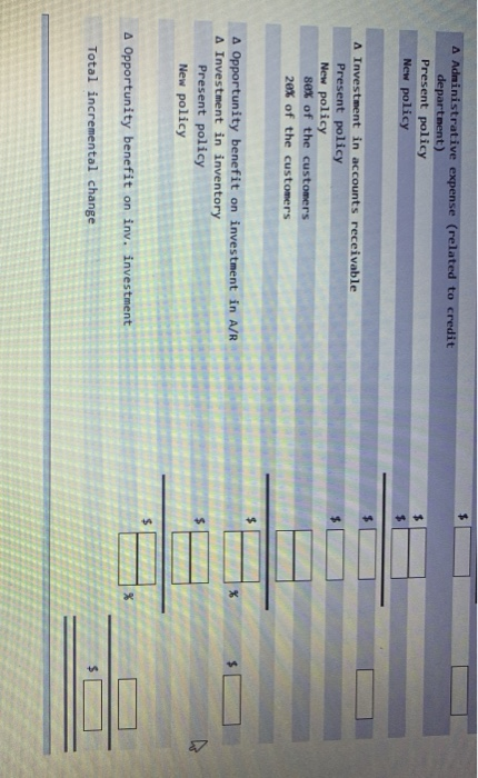 because they have unused capacity. As a result, the company is considering