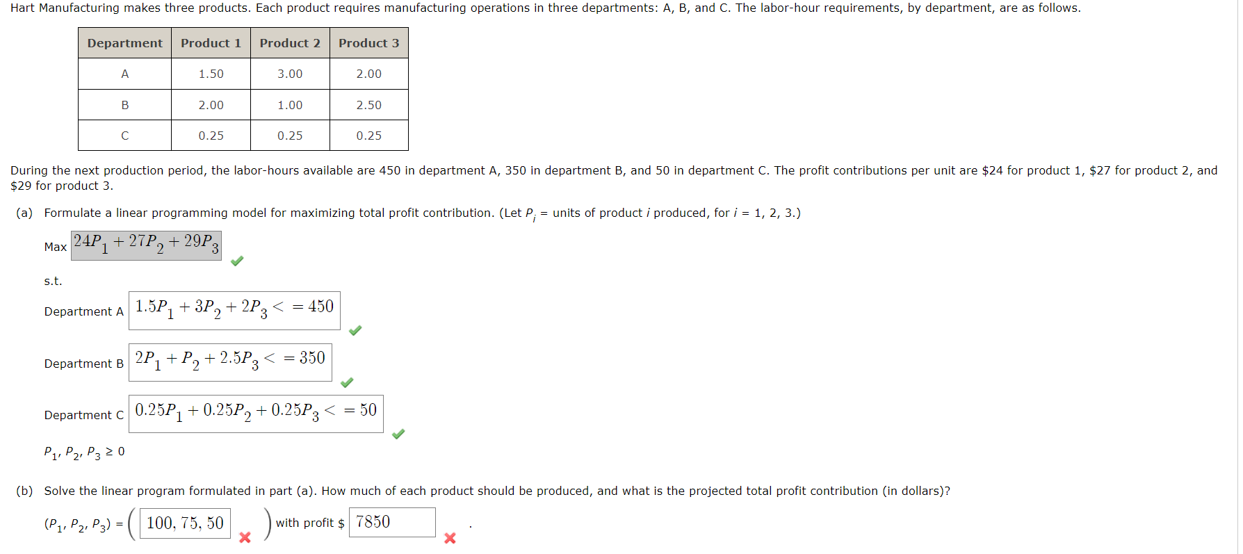 $29 for product 3 . (a) Formulate a linear programming model
