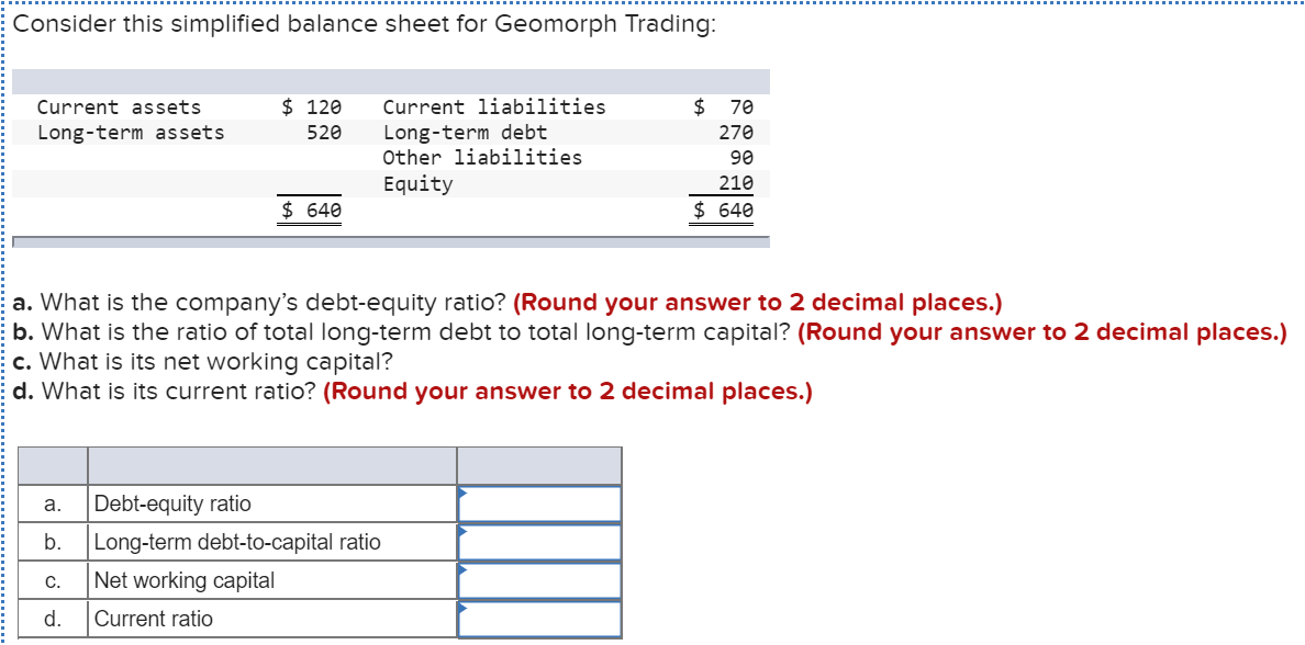 Consider this simplified balance sheet for Geomorph Trading: $ Current assets