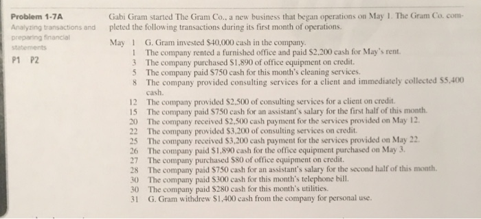  Problem 1-7A Analyzing transactions and preparing financial statements P1 P2 Gabi