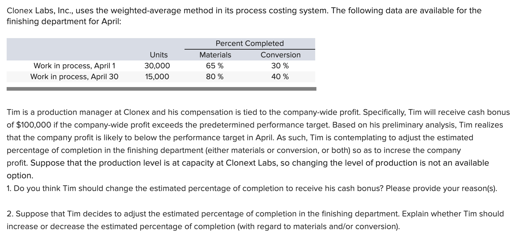  Clonex Labs, Inc., uses the weighted-average method in its process costing