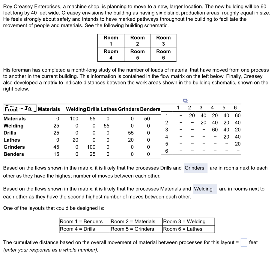 Please explain the steps using examples and formulas with data put into