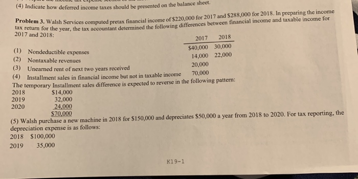  please do in excel (1) Indicate how deferred income taxes should