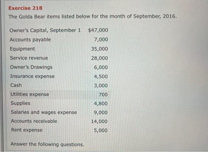  Exercise 218 The Golda Bear items listed below for the month