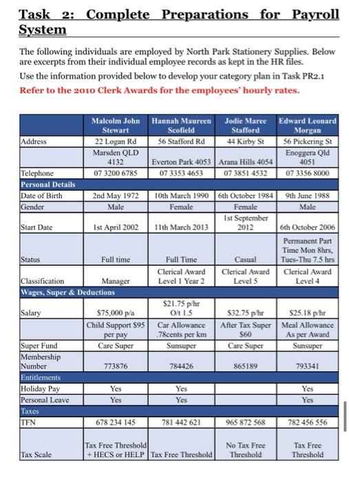  Task 2: Complete Preparations for Payroll System The following individuals are