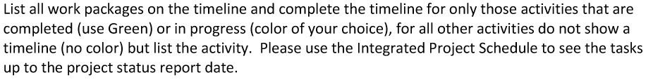  List all work packages on the timeline and complete the timeline