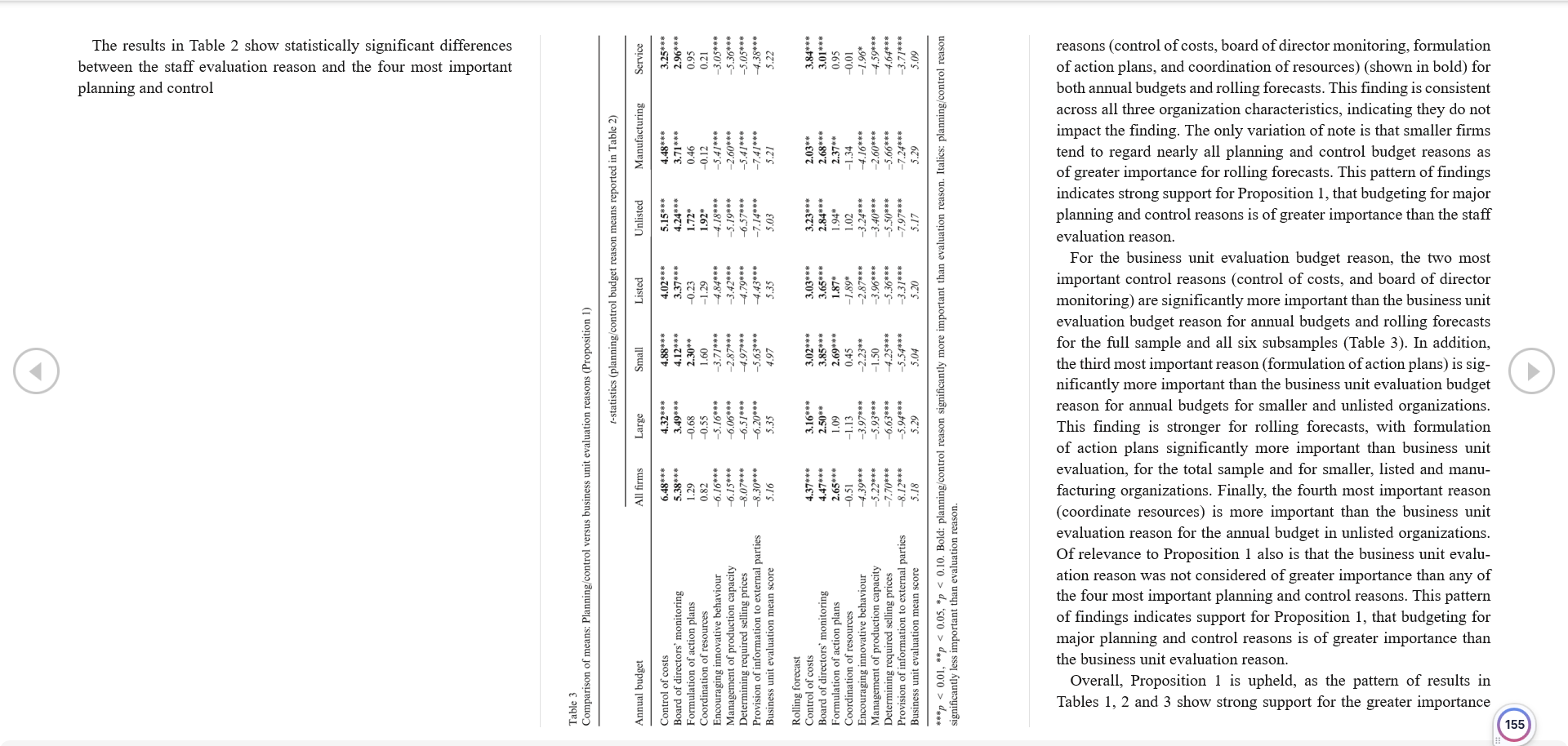 criticisms. This nding is also important, because most extant budget research focuses