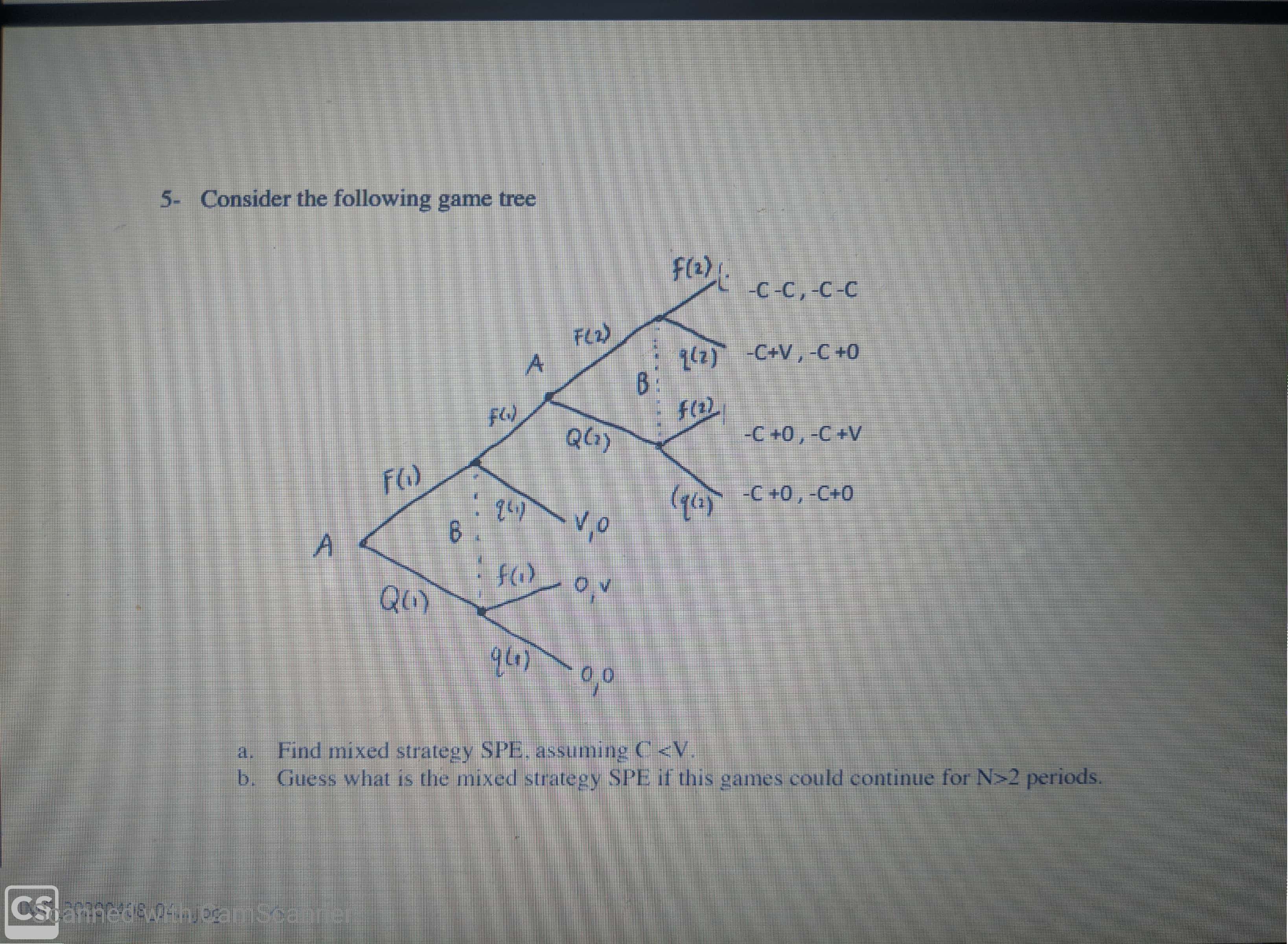 5- Consider the following game tree f(2) . C-C, - C-C