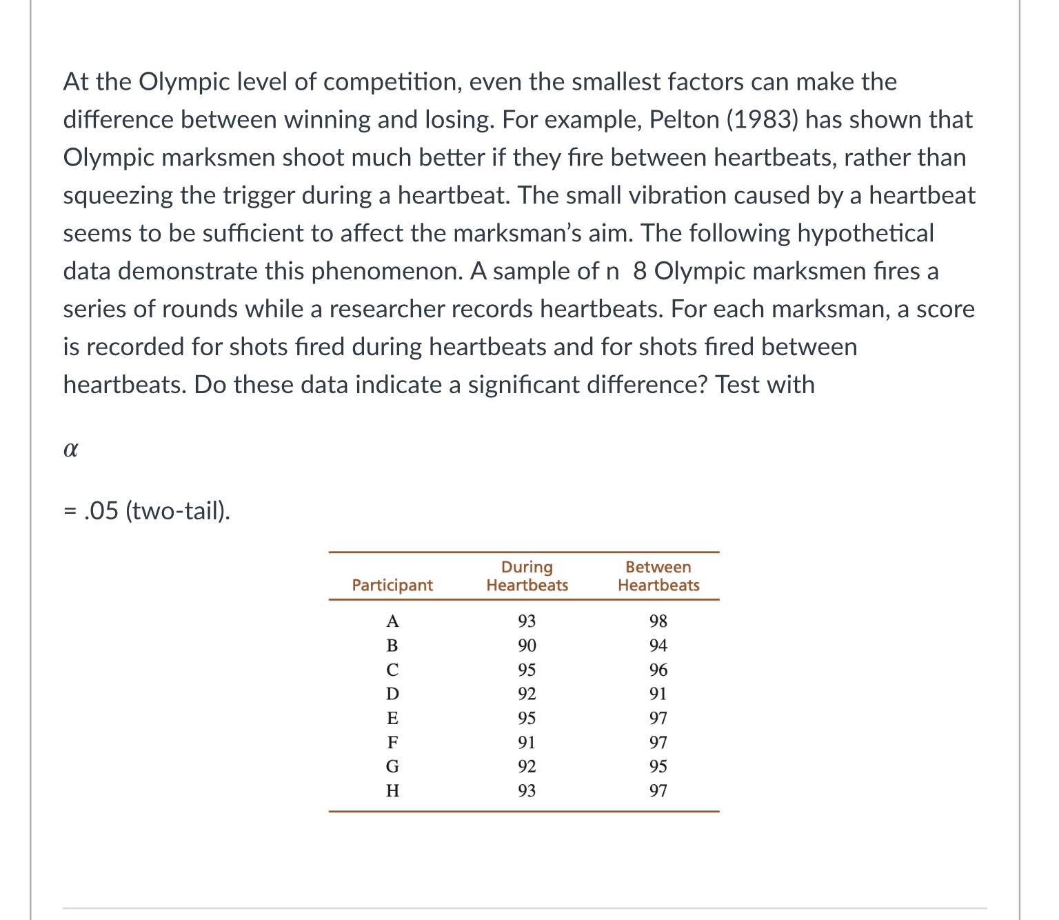 nearest hundredths place (2 decimal places) only on your final answer.The hypotheses,