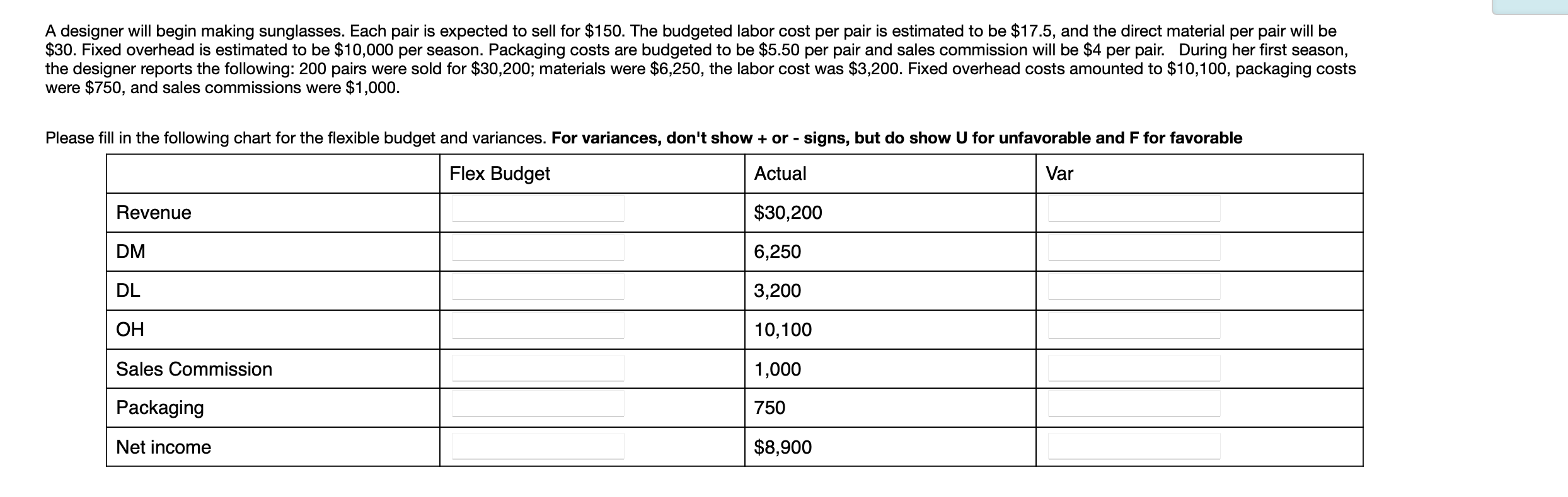 Thank you! A designer will begin making sunglasses. Each pair is expected