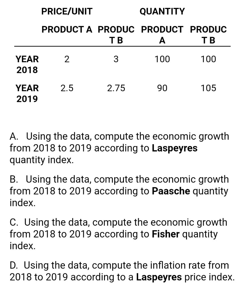  PRICE/UNIT QUANTITY PRODUCTA PRODUC PRODUCT PRODUC T B A T B