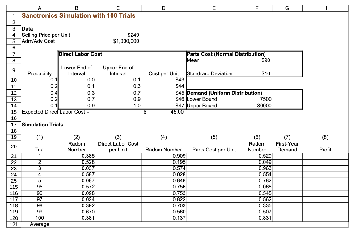 A B C D E F G H 1 Sanotronics Simulation