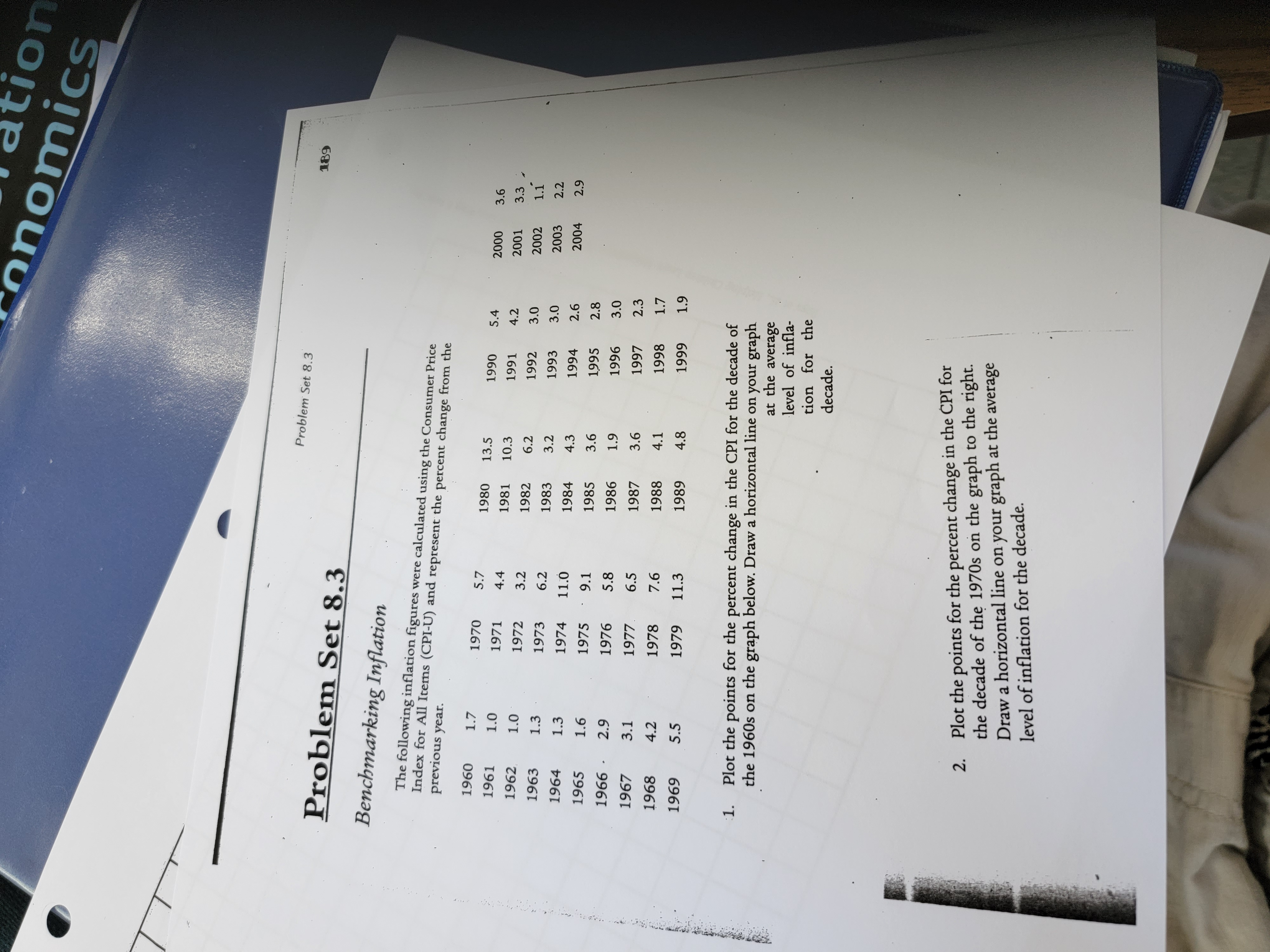 ation onomics Problem Set 8.3 189 Problem Set 8.3 Benchmarking Inflation