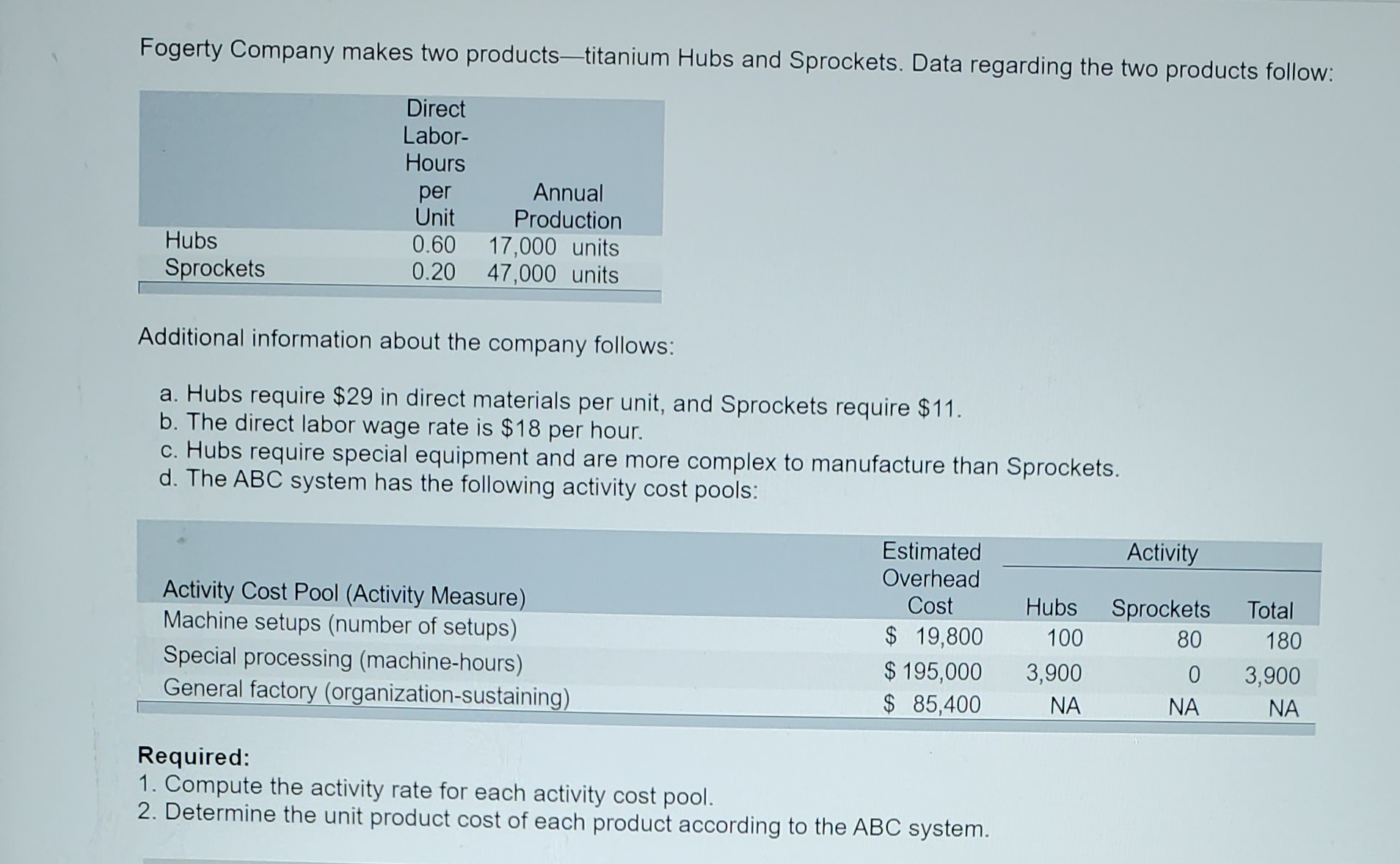 I need help with the Required questions 1 & 2 Fogerty Company
