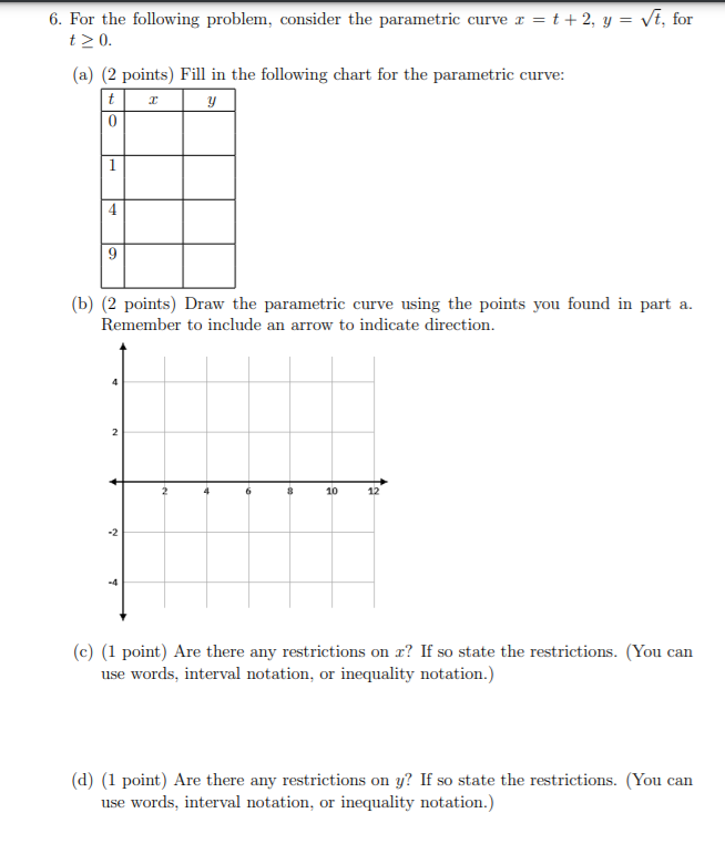  E. For the following problem, consider the parametric curve 1' =