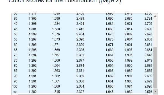 from the outside and no clocks or other indications of time. After