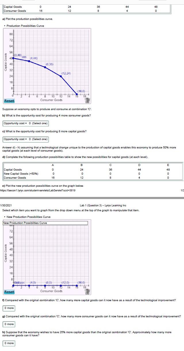 Given the production possibility curve data below : Capital Goods 0 24