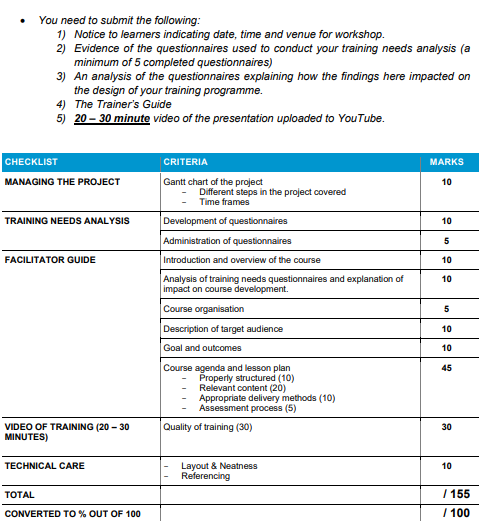 images. HUMAN RESOURCE MANAGEMENT 4 2024 ASSIGNMENT 2: Mini-Workshop with your family/fellow