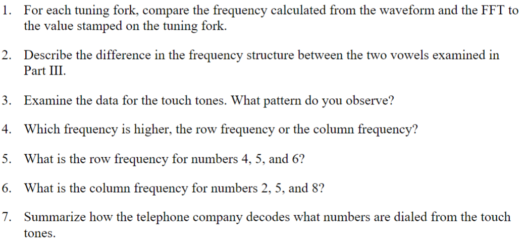 waveform (s) C.00 4 0. 002 Frequency from waveform (Hz) 245 500