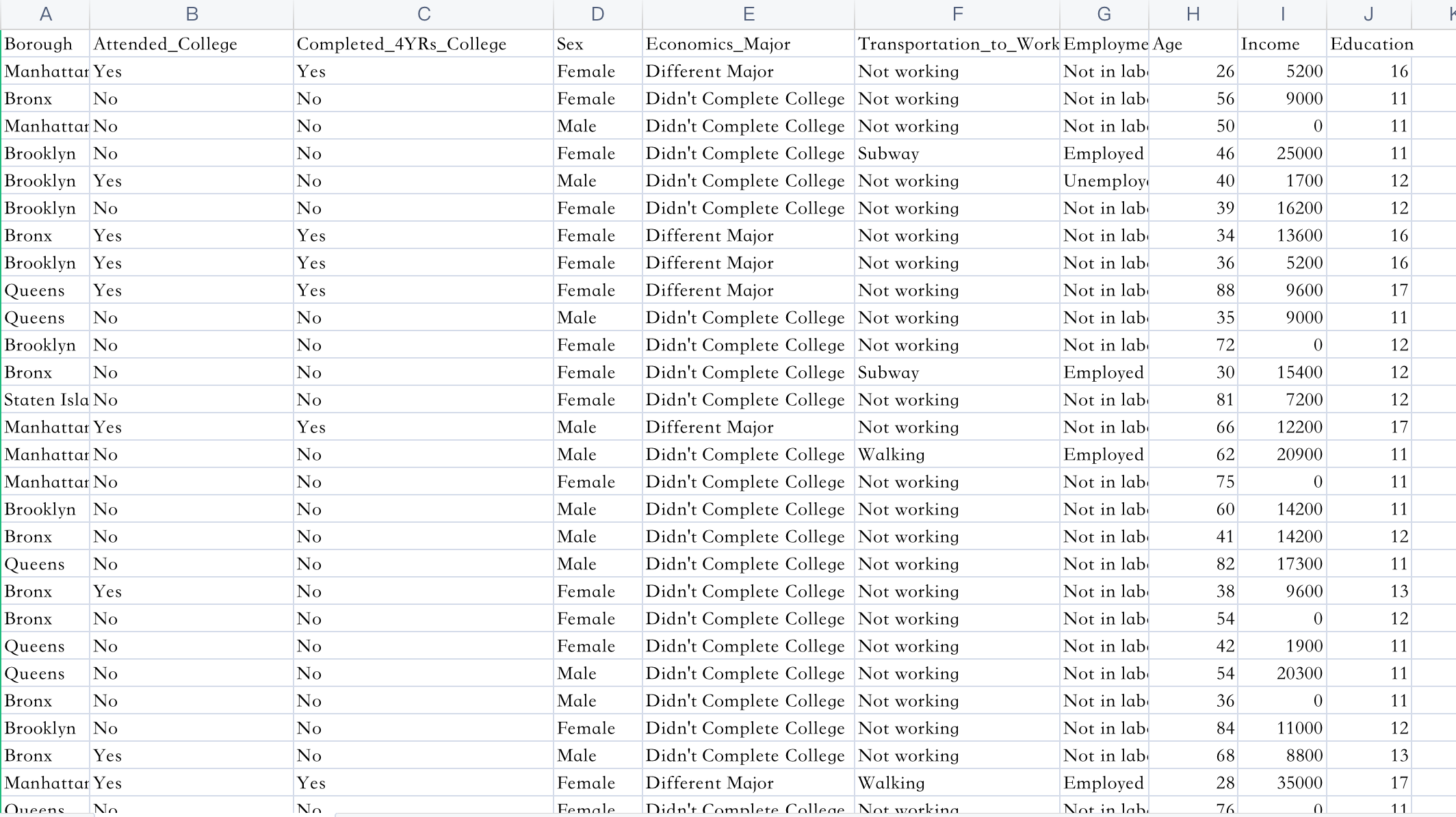 This is a R studio question. A B C D E F