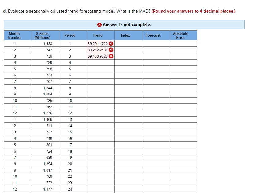 your answers to 4 decimal places.) Year Month Forecast Sales 2019 April