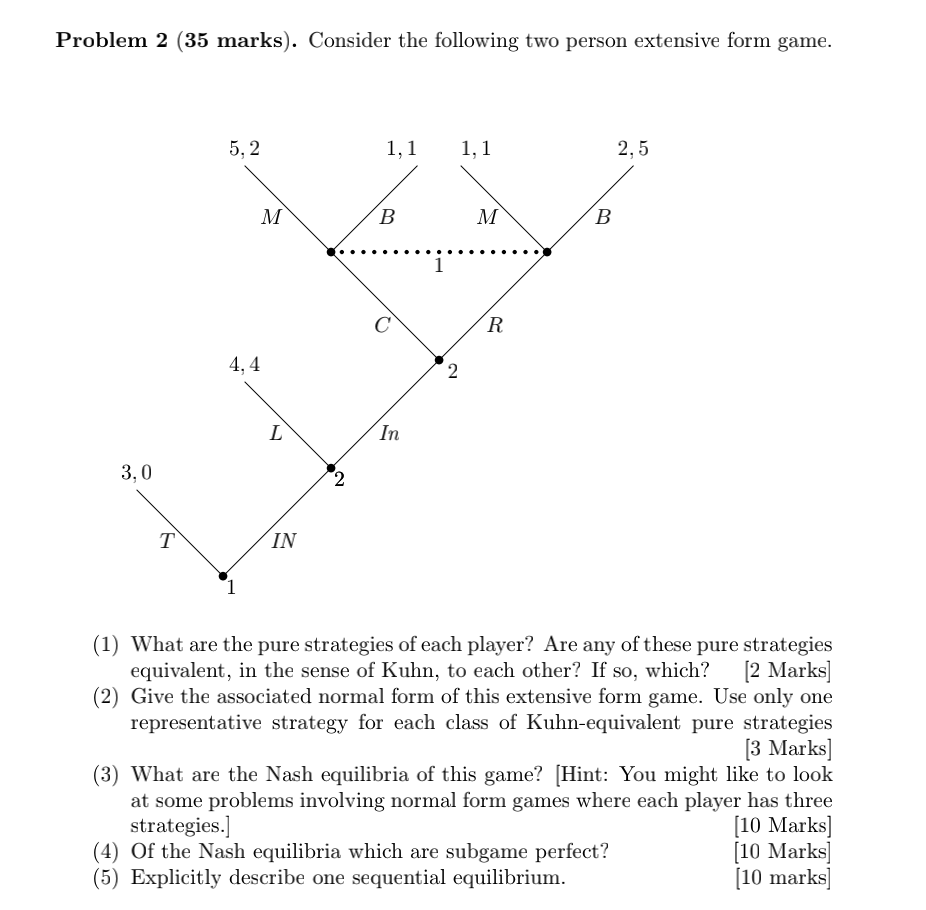 Please answer the question: Problem 2 (35 marks). Consider the following two