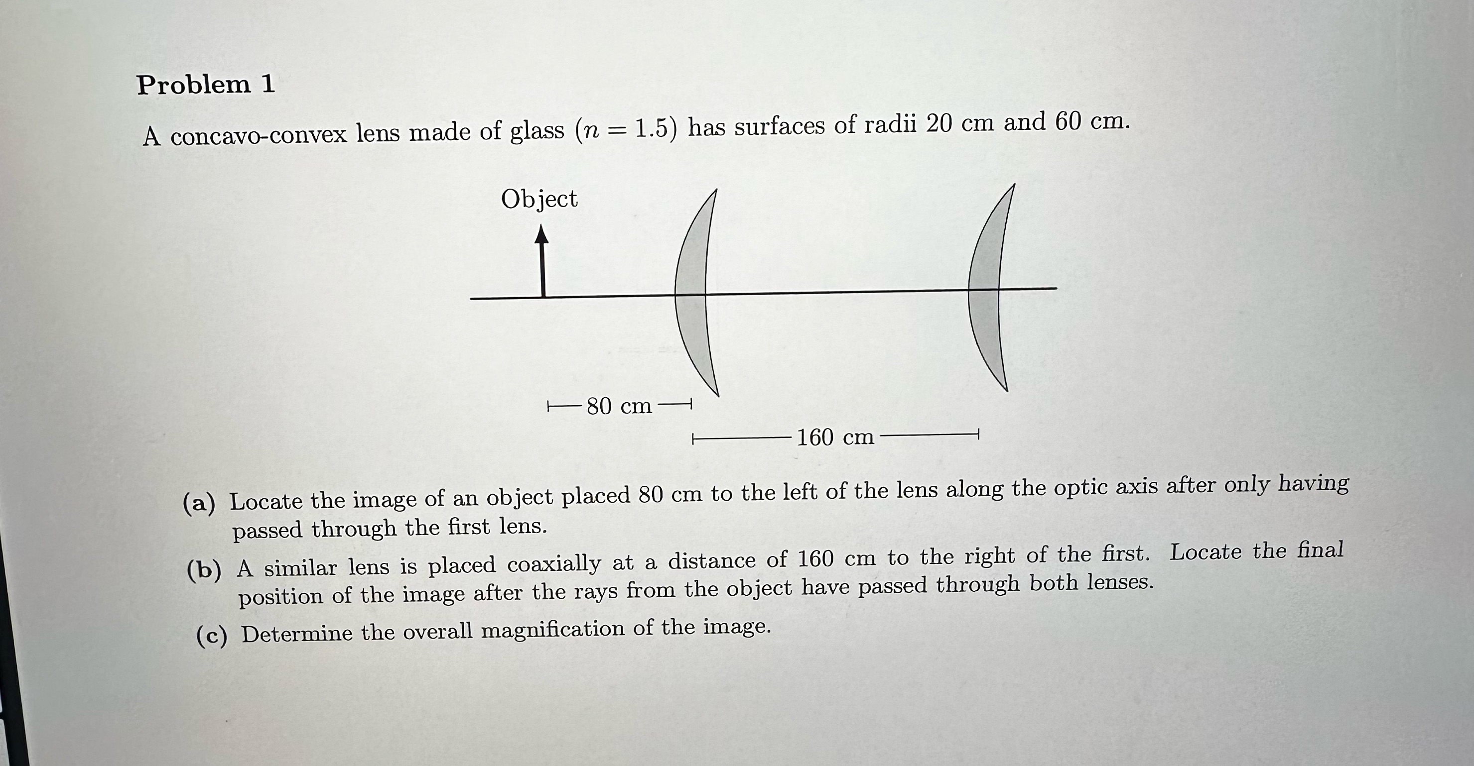 Help with this question, thanks. Problem 1 A concavo-convex lens made of