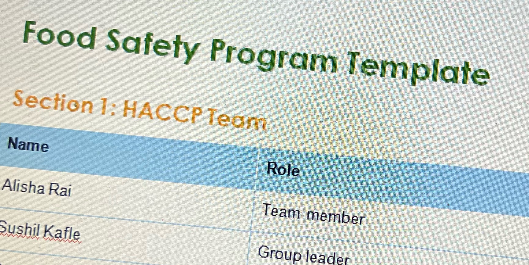 Food Safety Program Template Section 1: HACCPTeam Name Alisha Rai vusJ)jJ Role