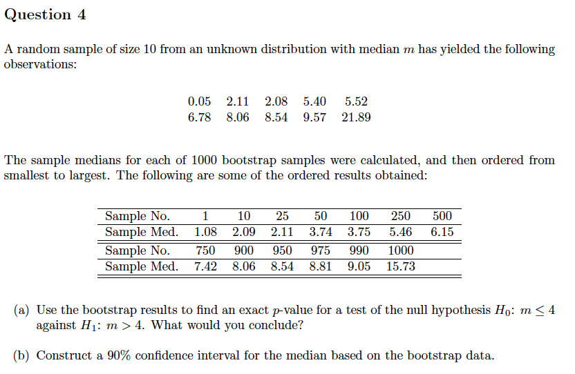  Question 4 A random sample of size 10 from an unknown
