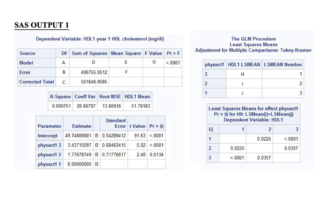 designed to examine risk factors for coronary heart disease in a cohort