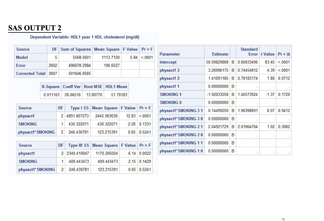 of post-menopausal women. The data contains a number of biomarkers such as