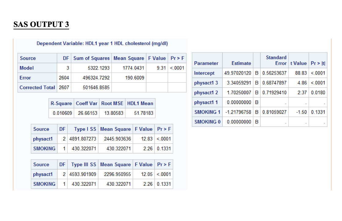 serum cholesterol and glucose measurements, anthropometric data such as body mass index