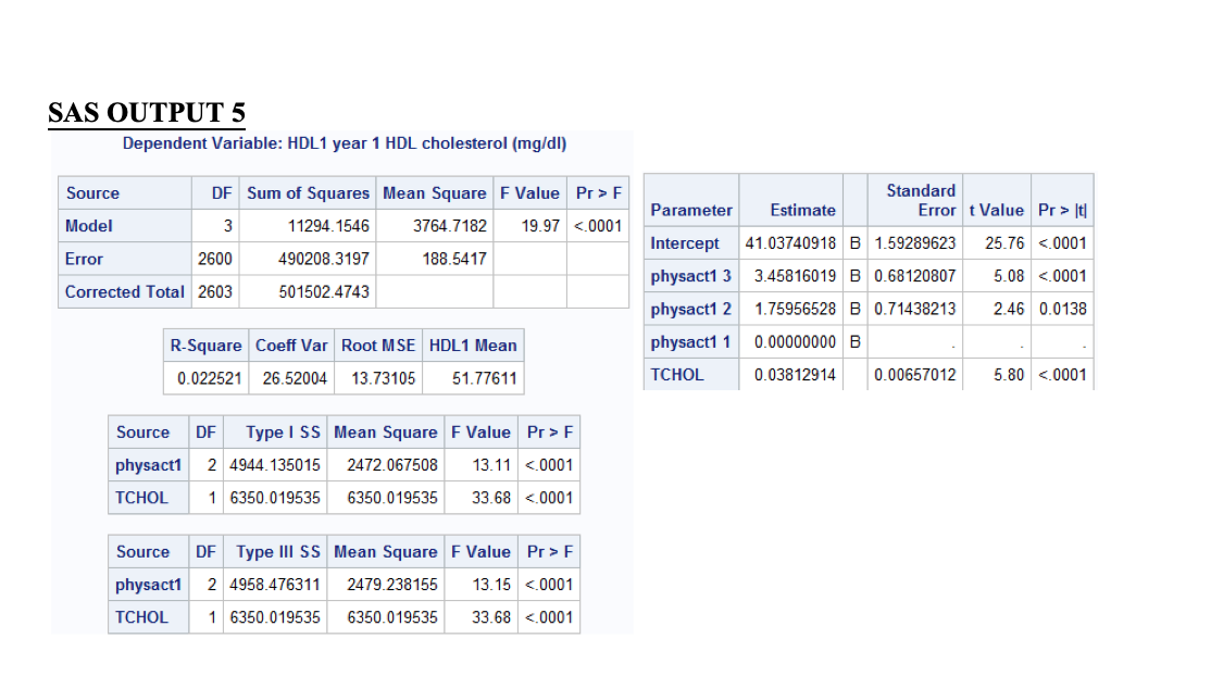 frequency and smoking status. In the examples shown below, SAS output 1-5