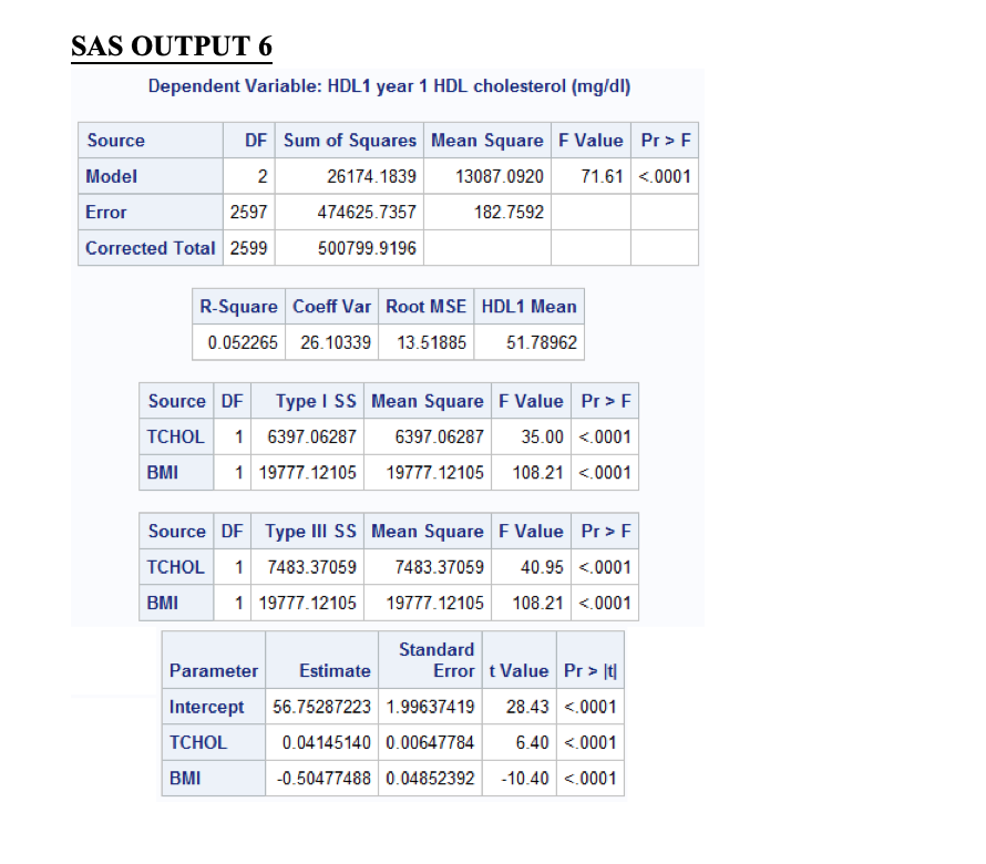 represent example analyses from this data on N = 2608 individuals. The