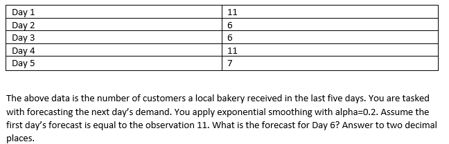  Day 1 11 Dar:r 2 5 Day 3 6 Dayr 4