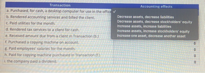 Following the example shown in (a) below, indicate the effects of the